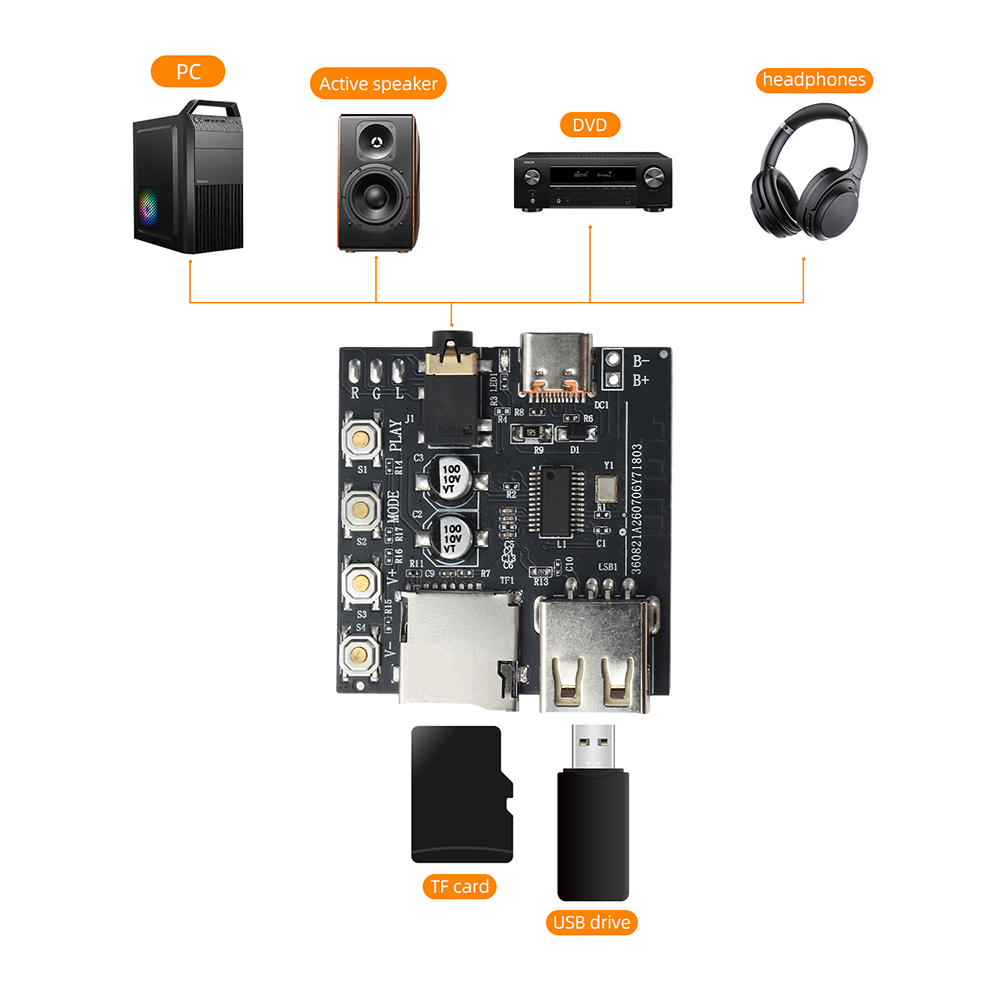 Audio Music Player Online - บอร์ดถอดรหัสเสียงบลูทูธ 6.0 เครื่องถอดรหัส MP3 แบบไม่สูญเสียคุณภาพ รองรับ