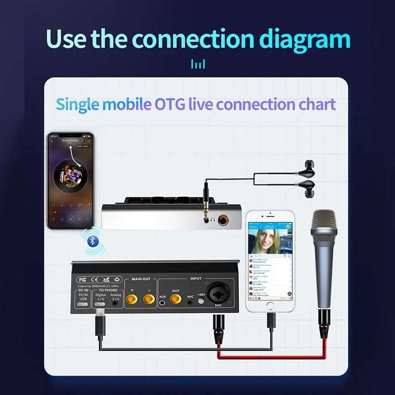 2023 ไมโครโฟนมืออาชีพ ชุดการ์ด - Audio And Music Mixer บทวิจารณ์และราคา
