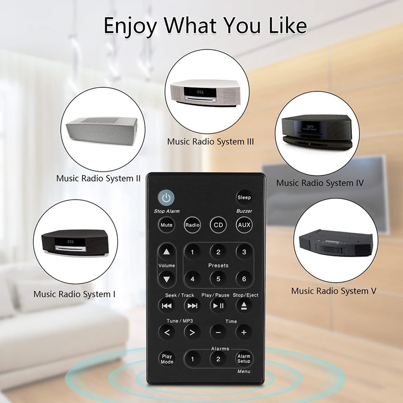 รีโมทคอนโทรลสำหรับ -B7 เหมียวห - Audio Music Wave บทวิจารณ์และราคา