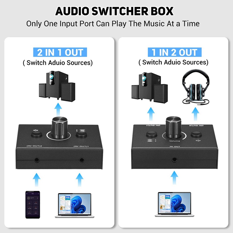 สวิตช์เปลี่ยนเสียง 3.5 มม., 2  - Audio & Music Settings Xbox One บทวิจารณ์และราคา