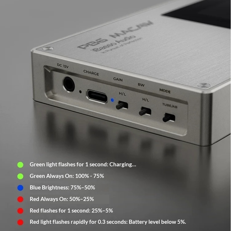 Ibasso Audio PB6 แอมพลิฟายเออร - Audio Music Youtube บทวิจารณ์และราคา