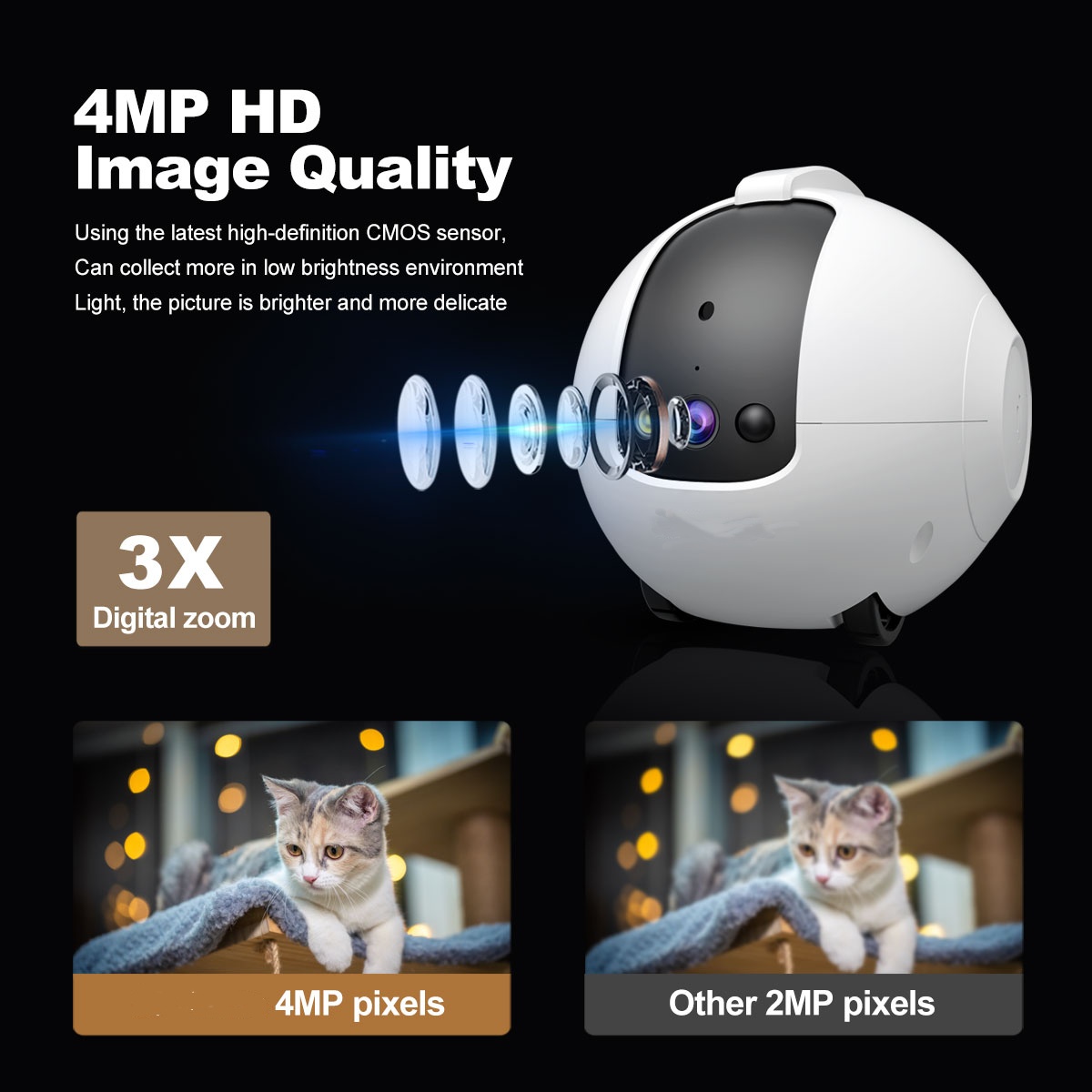 กล้องสำหรับสัตว์เลี้ยง รูปแบบห - Audio & Music Settings Xbox One บทวิจารณ์และราคา